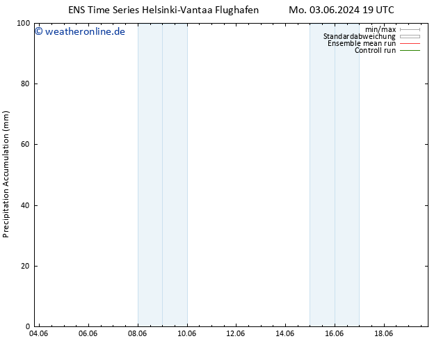 Nied. akkumuliert GEFS TS So 16.06.2024 01 UTC