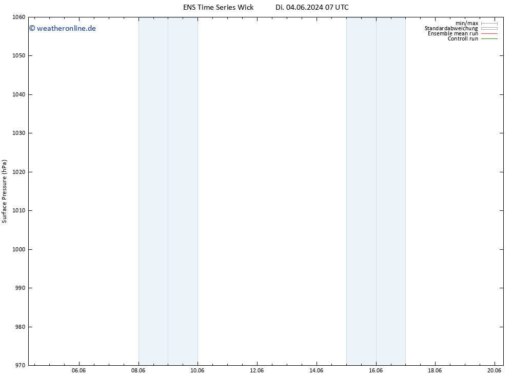 Bodendruck GEFS TS So 09.06.2024 01 UTC