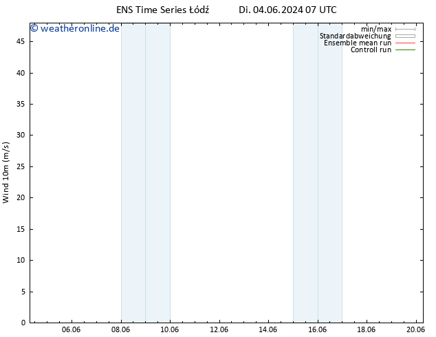 Bodenwind GEFS TS Sa 08.06.2024 07 UTC