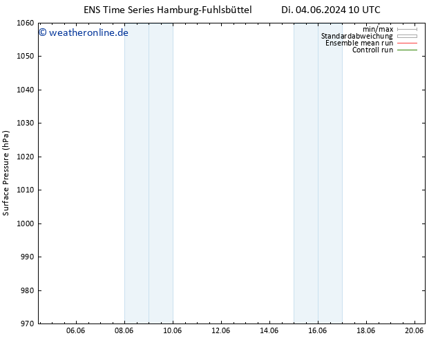 Bodendruck GEFS TS So 16.06.2024 10 UTC