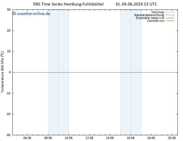 Temp. 850 hPa GEFS TS Do 20.06.2024 01 UTC