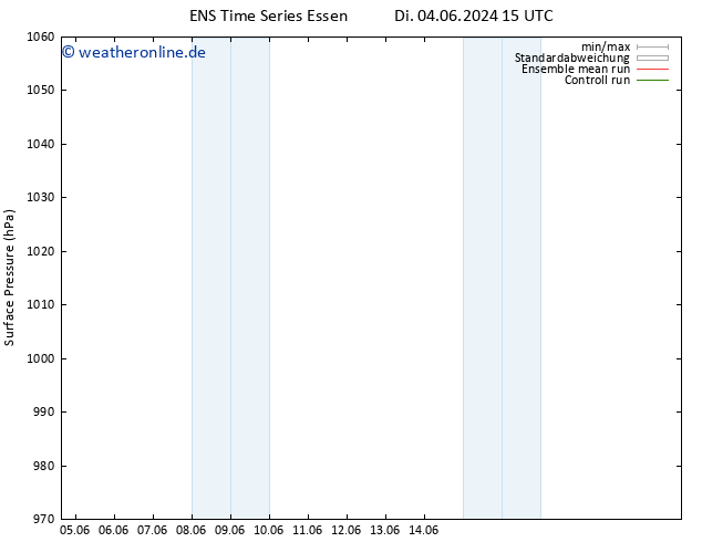 Bodendruck GEFS TS Mi 12.06.2024 03 UTC