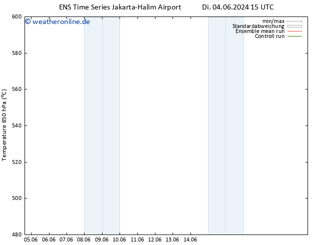 Height 500 hPa GEFS TS Di 11.06.2024 15 UTC