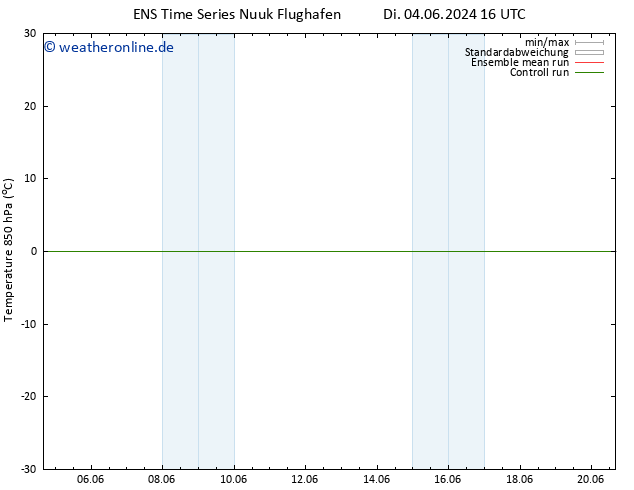 Temp. 850 hPa GEFS TS Mi 05.06.2024 16 UTC
