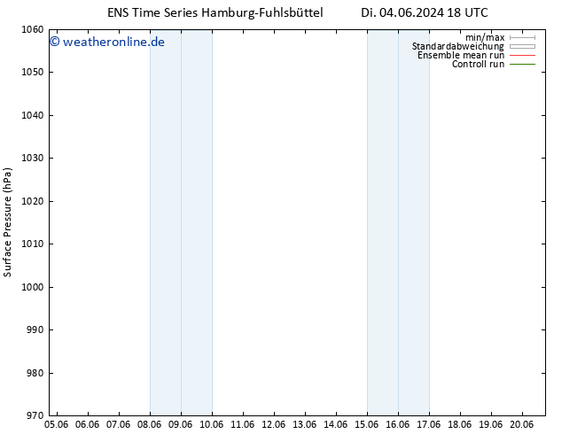 Bodendruck GEFS TS Do 20.06.2024 18 UTC