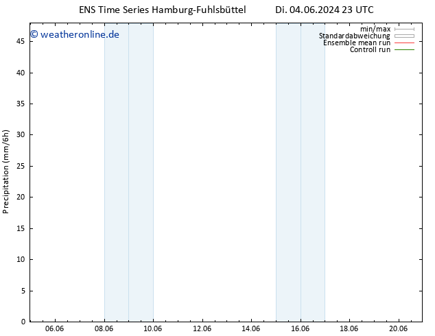 Niederschlag GEFS TS So 16.06.2024 23 UTC