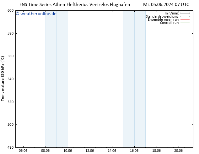 Height 500 hPa GEFS TS Sa 15.06.2024 13 UTC