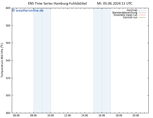 Height 500 hPa GEFS TS Do 13.06.2024 11 UTC