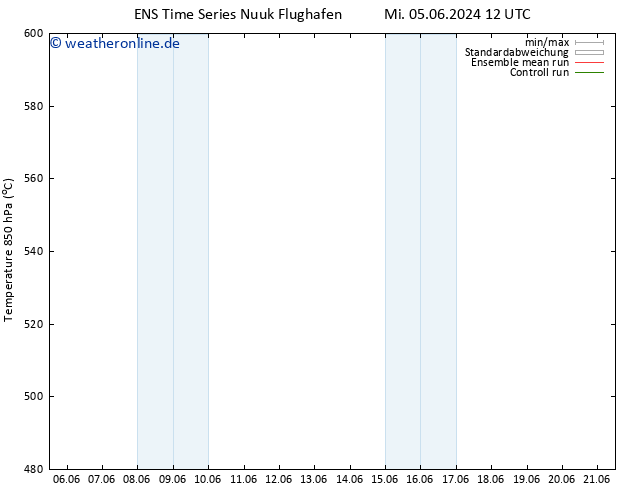 Height 500 hPa GEFS TS Sa 15.06.2024 18 UTC