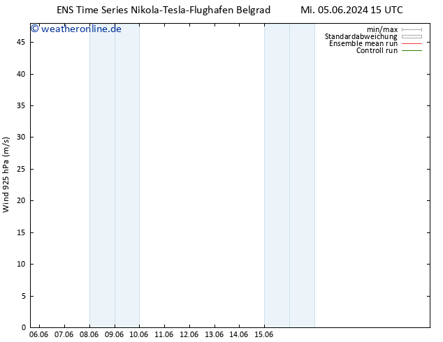 Wind 925 hPa GEFS TS Do 06.06.2024 15 UTC
