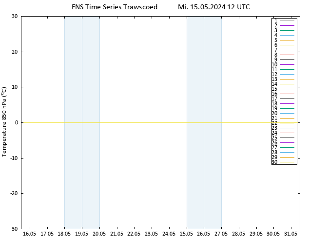 Temp. 850 hPa GEFS TS Mi 15.05.2024 12 UTC