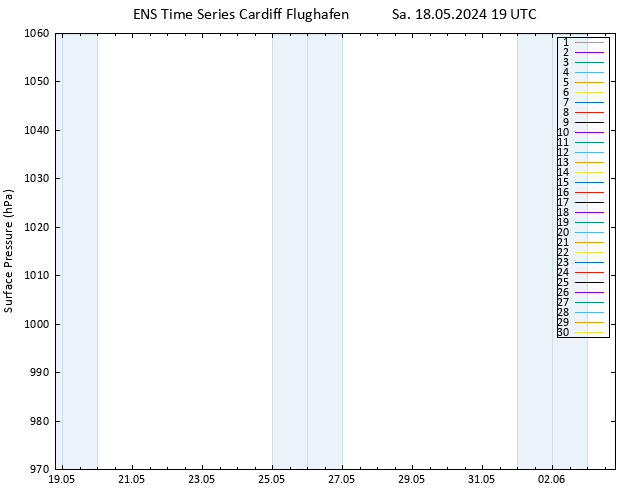 Bodendruck GEFS TS Sa 18.05.2024 19 UTC