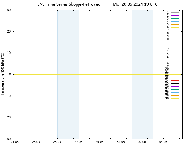 Temp. 850 hPa GEFS TS Mo 20.05.2024 19 UTC