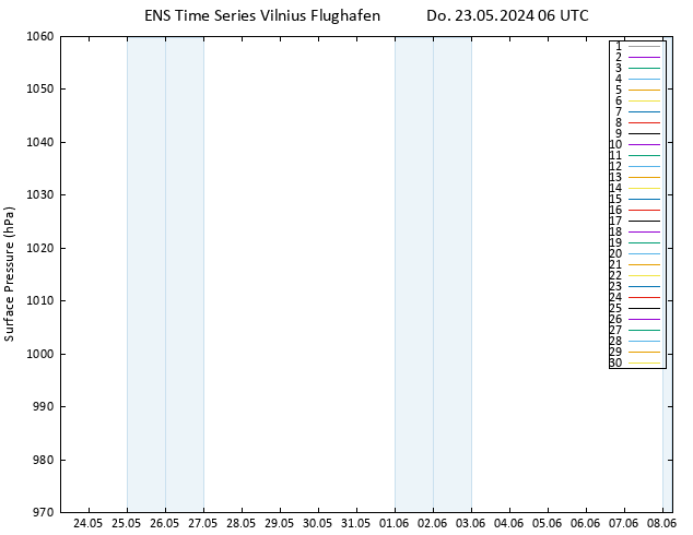 Bodendruck GEFS TS Do 23.05.2024 06 UTC