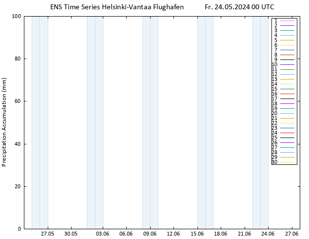 Nied. akkumuliert GEFS TS Fr 24.05.2024 06 UTC