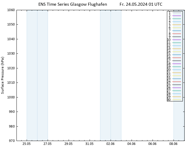 Bodendruck GEFS TS Fr 24.05.2024 01 UTC