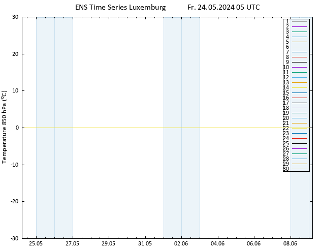 Temp. 850 hPa GEFS TS Fr 24.05.2024 05 UTC