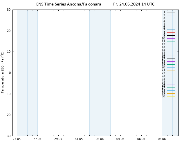 Temp. 850 hPa GEFS TS Fr 24.05.2024 14 UTC