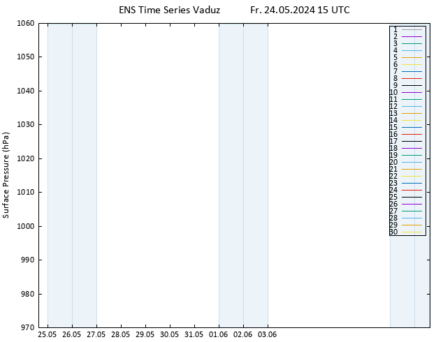 Bodendruck GEFS TS Fr 24.05.2024 15 UTC