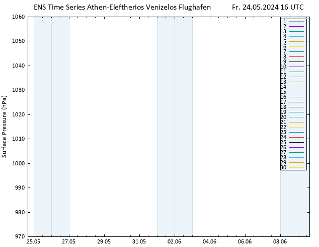 Bodendruck GEFS TS Fr 24.05.2024 16 UTC