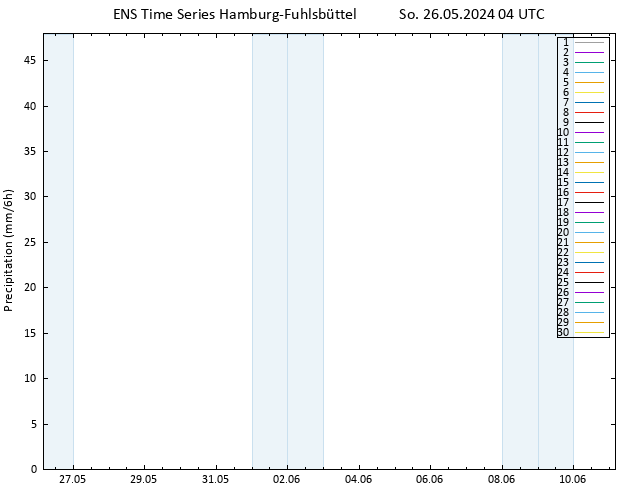 Niederschlag GEFS TS So 26.05.2024 10 UTC