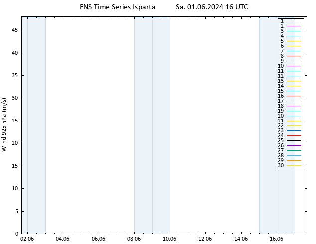 Wind 925 hPa GEFS TS Sa 01.06.2024 16 UTC
