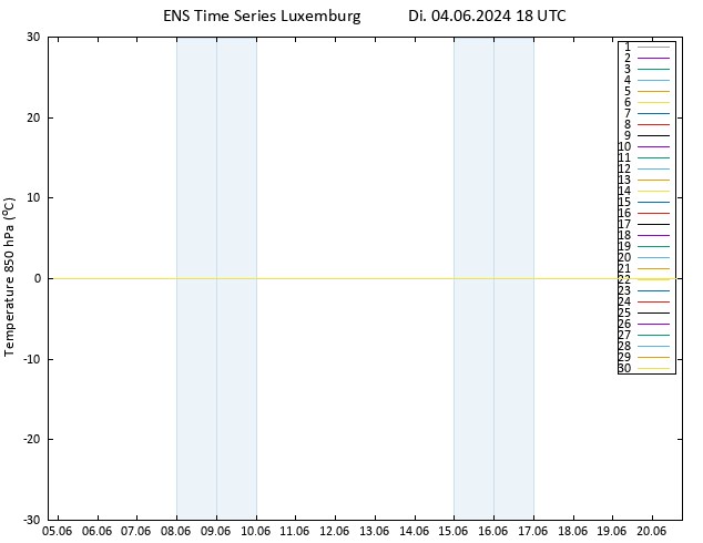 Temp. 850 hPa GEFS TS Di 04.06.2024 18 UTC