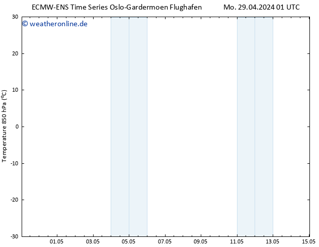 Temp. 850 hPa ALL TS Mo 06.05.2024 13 UTC