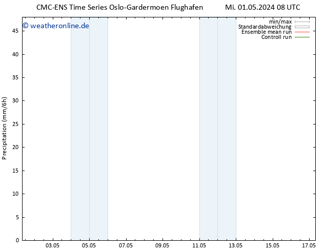 Niederschlag CMC TS Do 09.05.2024 20 UTC