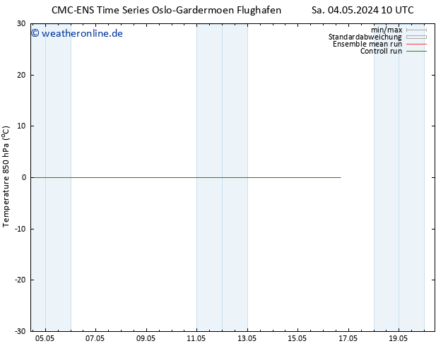 Temp. 850 hPa CMC TS Do 16.05.2024 16 UTC