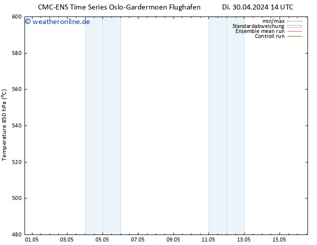 Height 500 hPa CMC TS Sa 04.05.2024 02 UTC