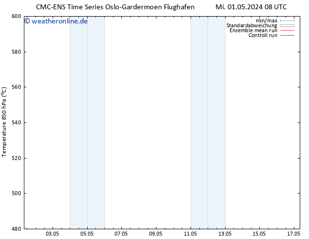 Height 500 hPa CMC TS Do 09.05.2024 20 UTC