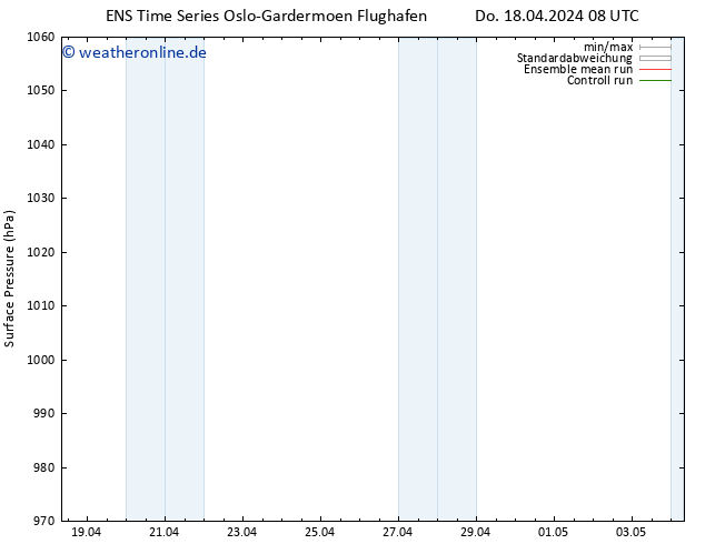 Bodendruck GEFS TS Sa 20.04.2024 02 UTC