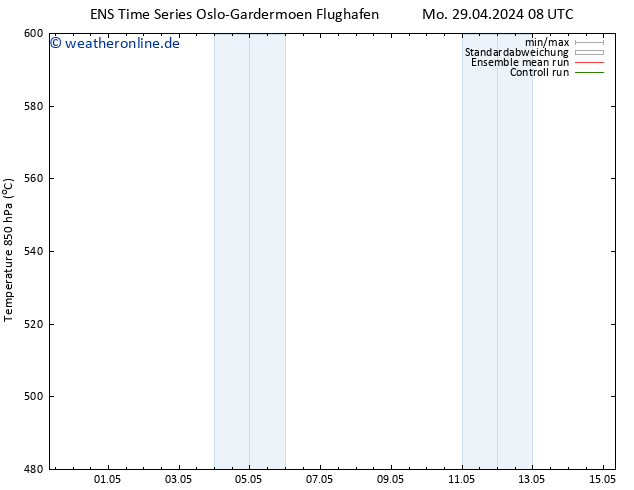 Height 500 hPa GEFS TS So 05.05.2024 08 UTC