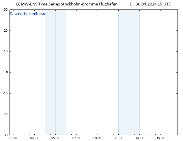 Height 500 hPa ALL TS Fr 10.05.2024 15 UTC