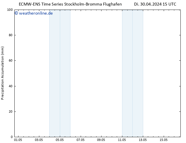 Nied. akkumuliert ALL TS Do 16.05.2024 15 UTC