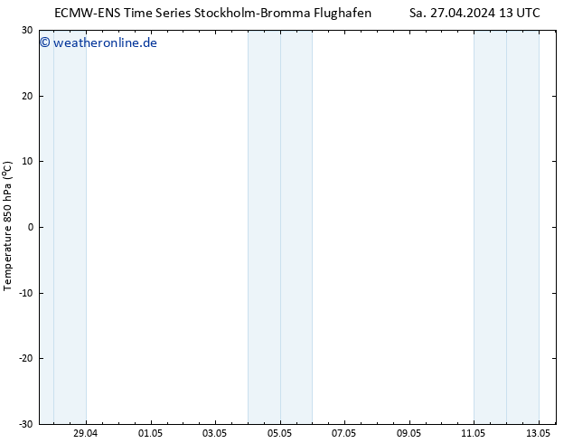 Temp. 850 hPa ALL TS Di 07.05.2024 13 UTC