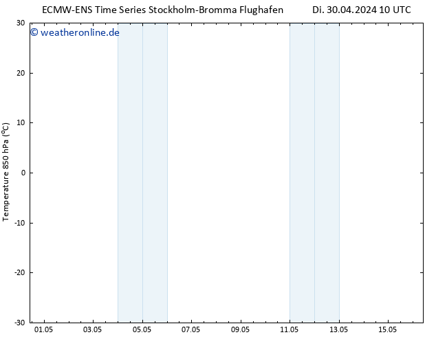 Temp. 850 hPa ALL TS Di 30.04.2024 16 UTC
