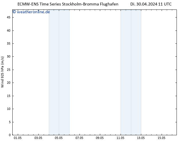 Wind 925 hPa ALL TS Di 30.04.2024 23 UTC
