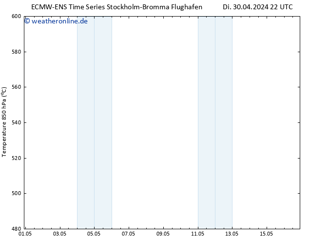 Height 500 hPa ALL TS Sa 04.05.2024 10 UTC