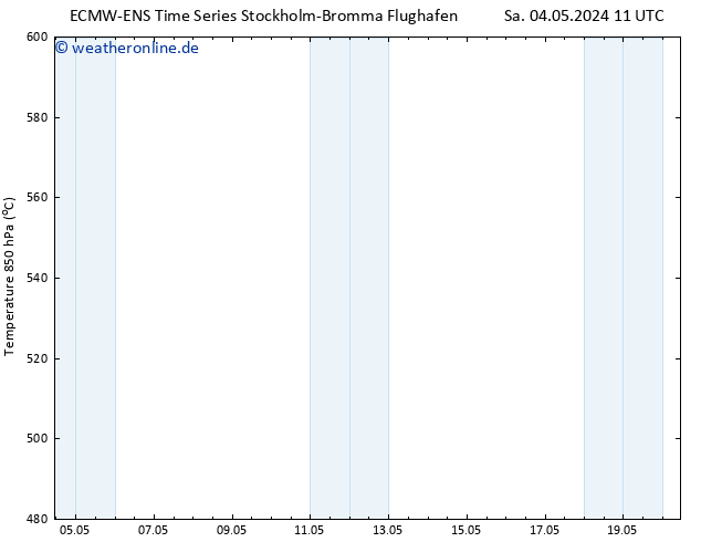 Height 500 hPa ALL TS Di 14.05.2024 11 UTC