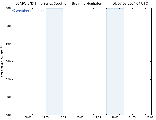 Height 500 hPa ALL TS Di 07.05.2024 16 UTC