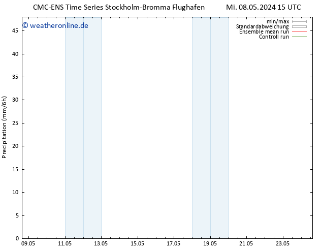 Niederschlag CMC TS Sa 18.05.2024 15 UTC