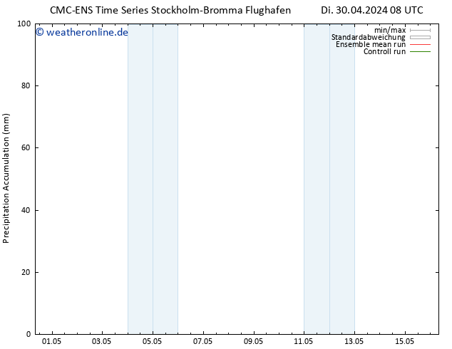 Nied. akkumuliert CMC TS So 12.05.2024 14 UTC