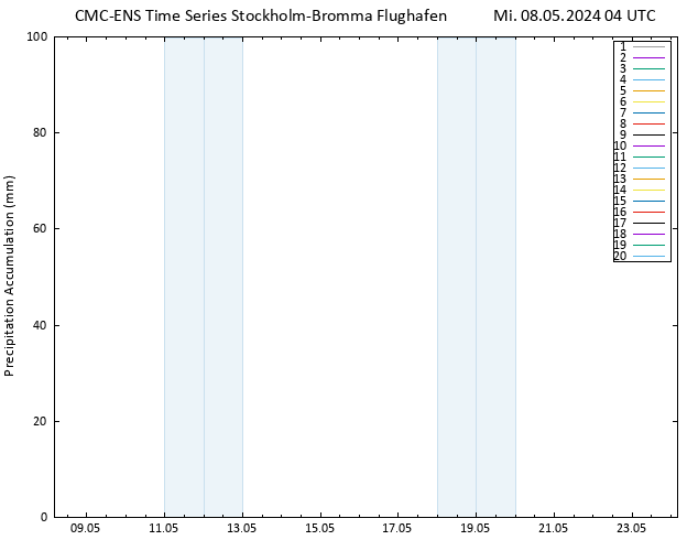 Nied. akkumuliert CMC TS Mi 08.05.2024 04 UTC