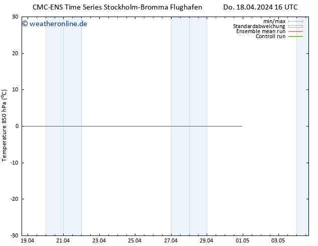 Temp. 850 hPa CMC TS Do 18.04.2024 22 UTC