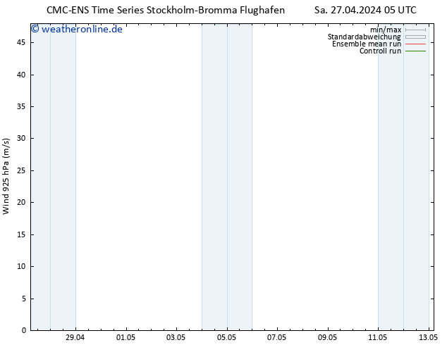 Wind 925 hPa CMC TS Sa 27.04.2024 05 UTC