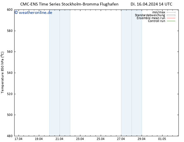 Height 500 hPa CMC TS Di 16.04.2024 20 UTC