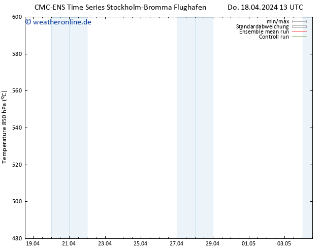 Height 500 hPa CMC TS Do 18.04.2024 19 UTC