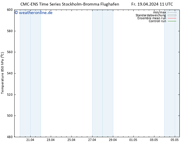 Height 500 hPa CMC TS Sa 20.04.2024 11 UTC